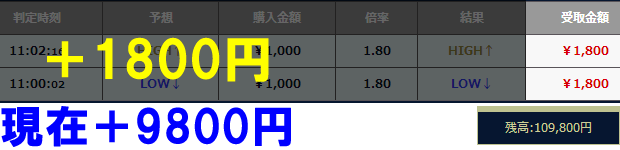 プラス1600円